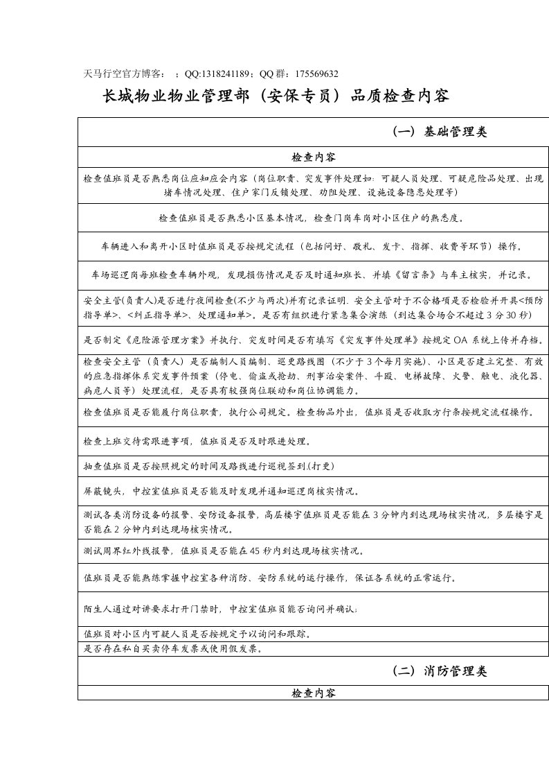 某物业管理部安保专员品质检查内容