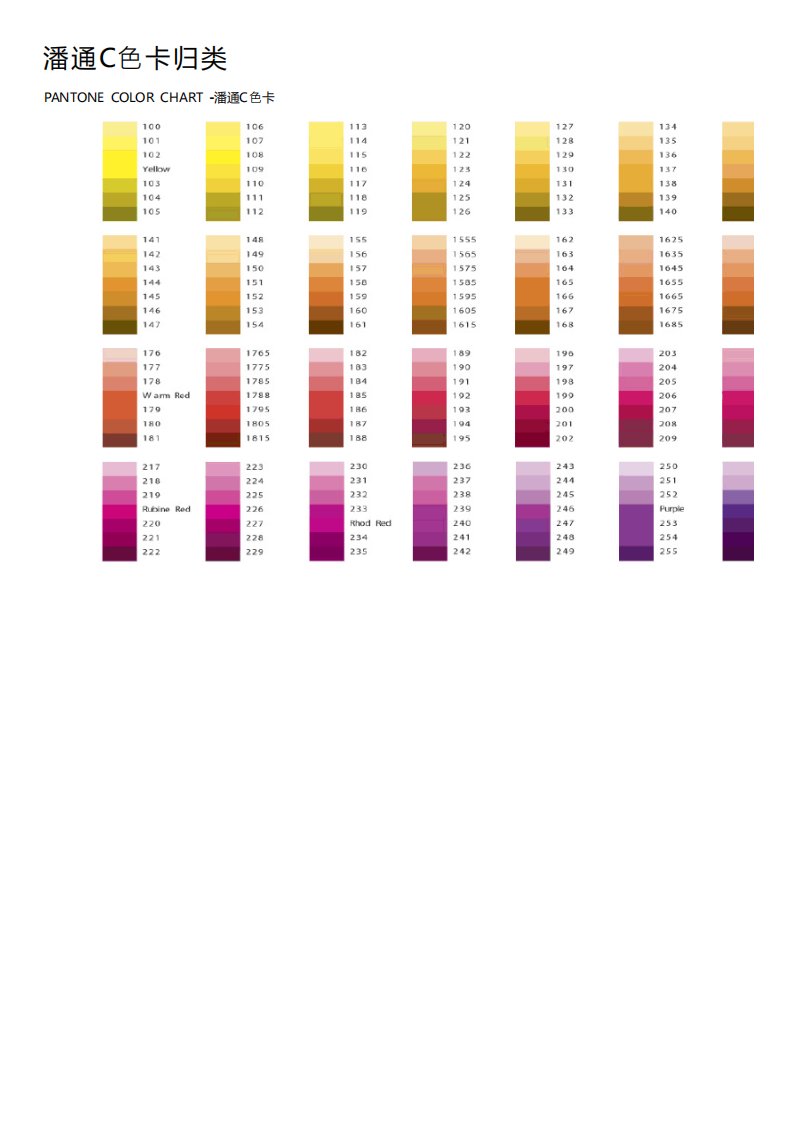 潘通C色卡归类