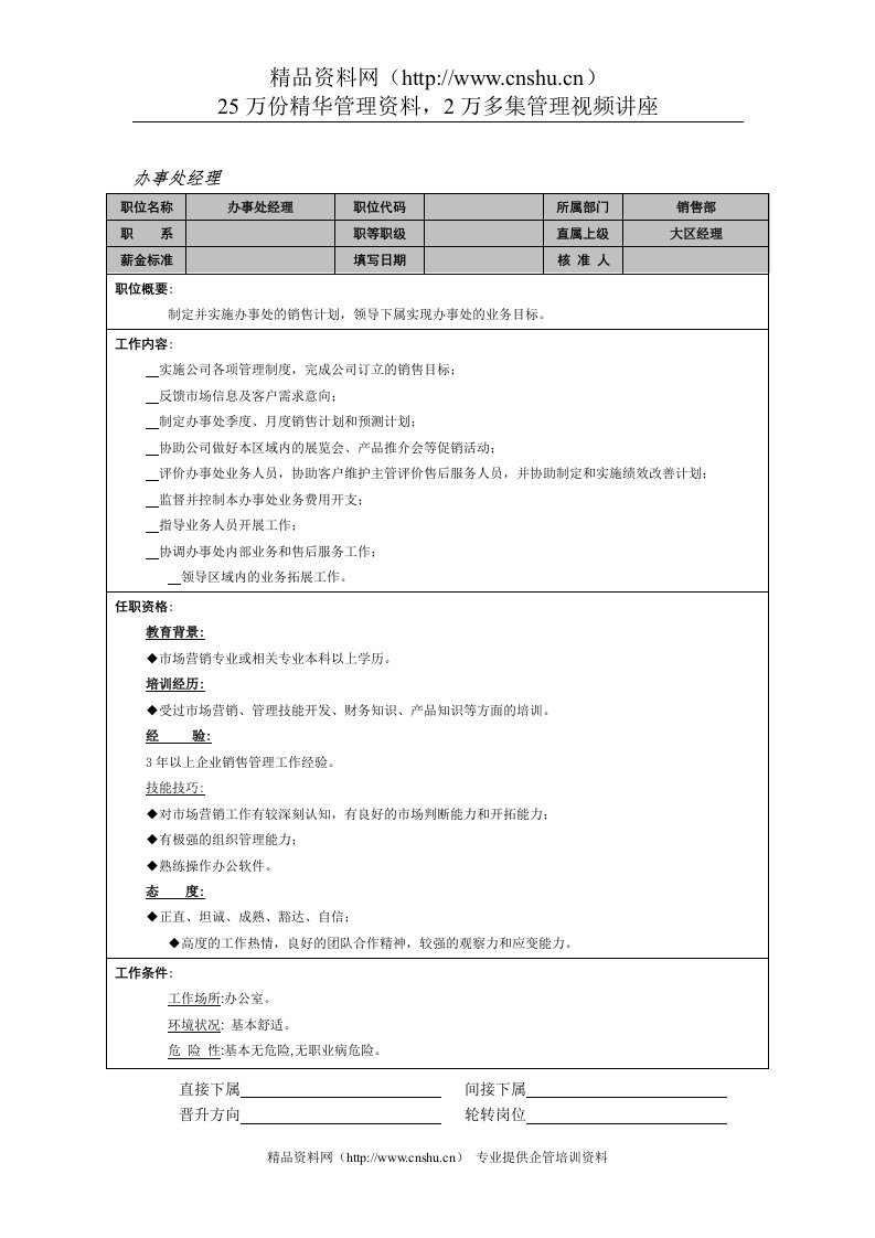 岗位职责-办事处经理