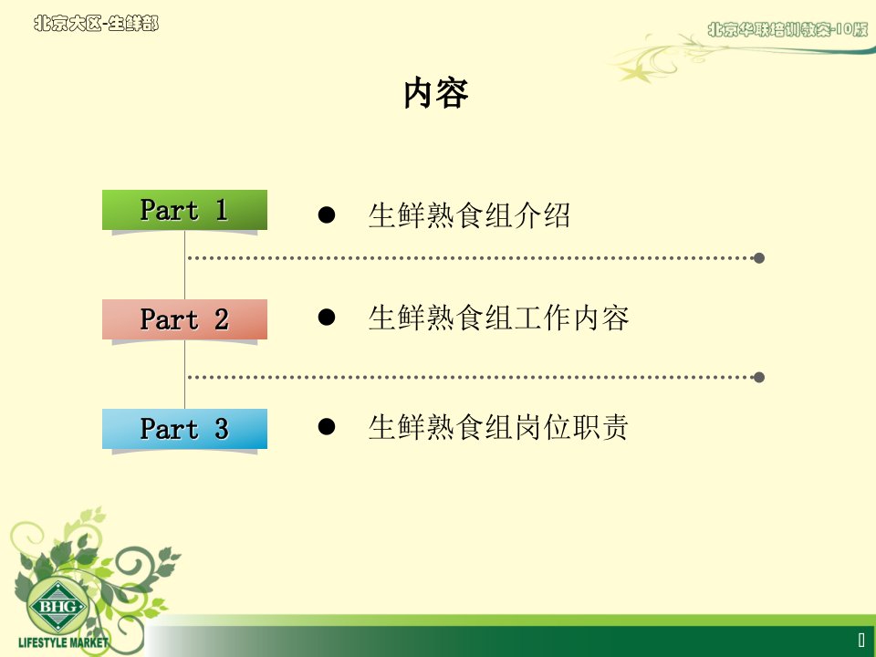 熟食组介绍12.03新版