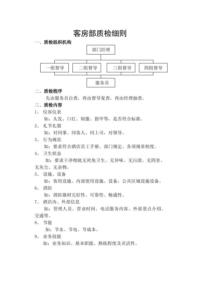 《酒店客房质检表》word版