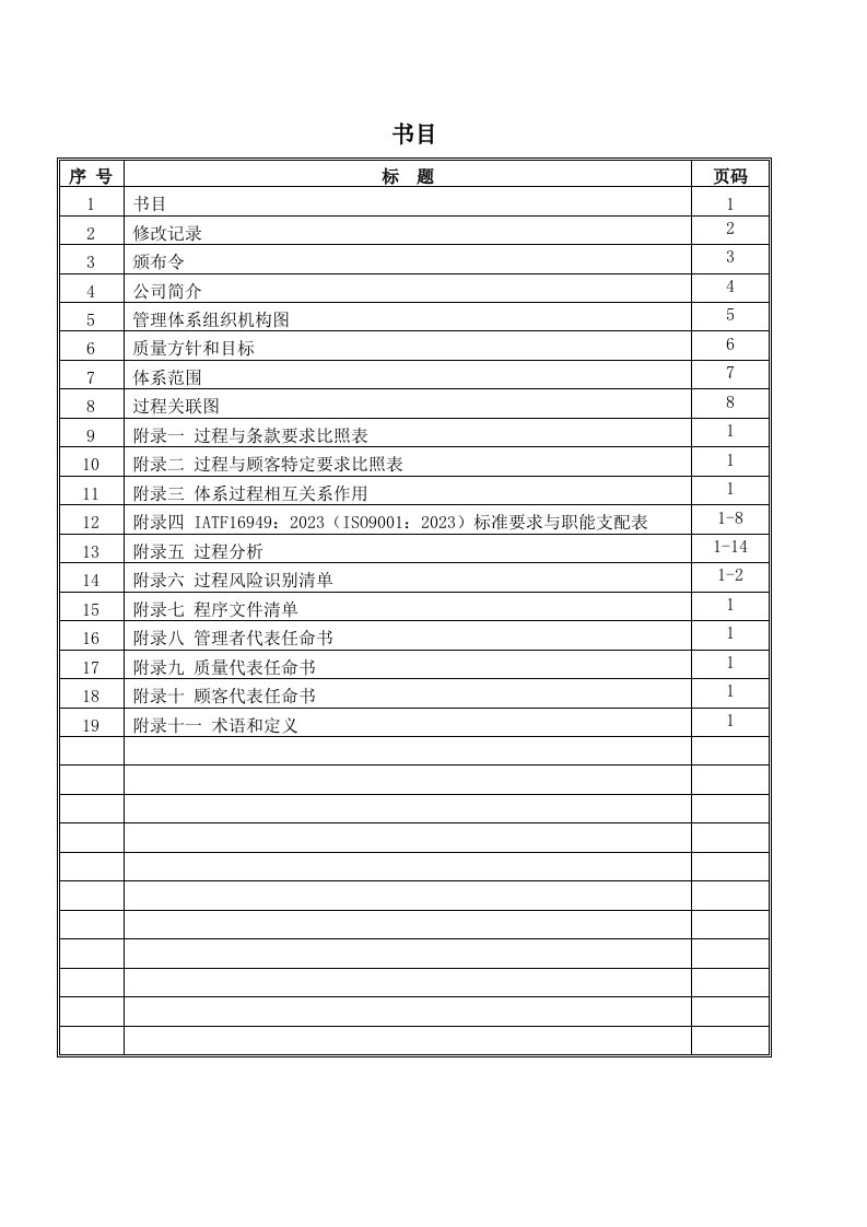 IATF16949最新版质量管理手册(2023)