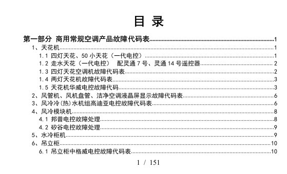 志高产品故障代码手册