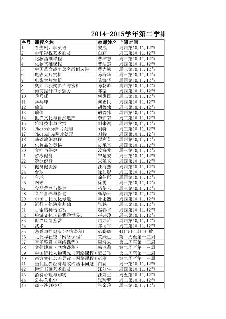 14152公选课课程表