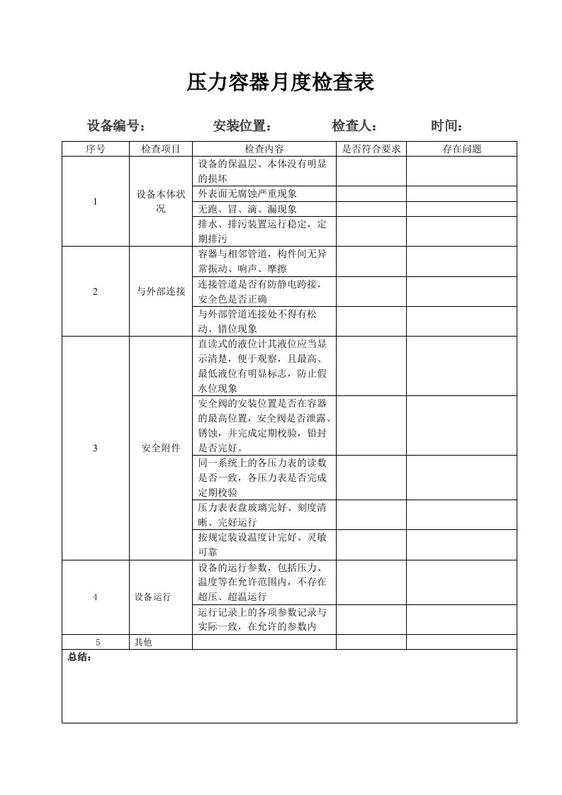 压力容器月度检查表