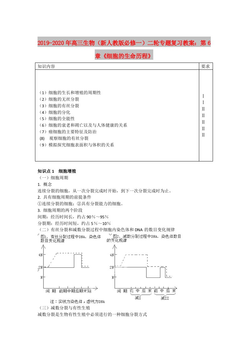 2019-2020年高三生物（新人教版必修一）二轮专题复习教案：第6章《细胞的生命历程》