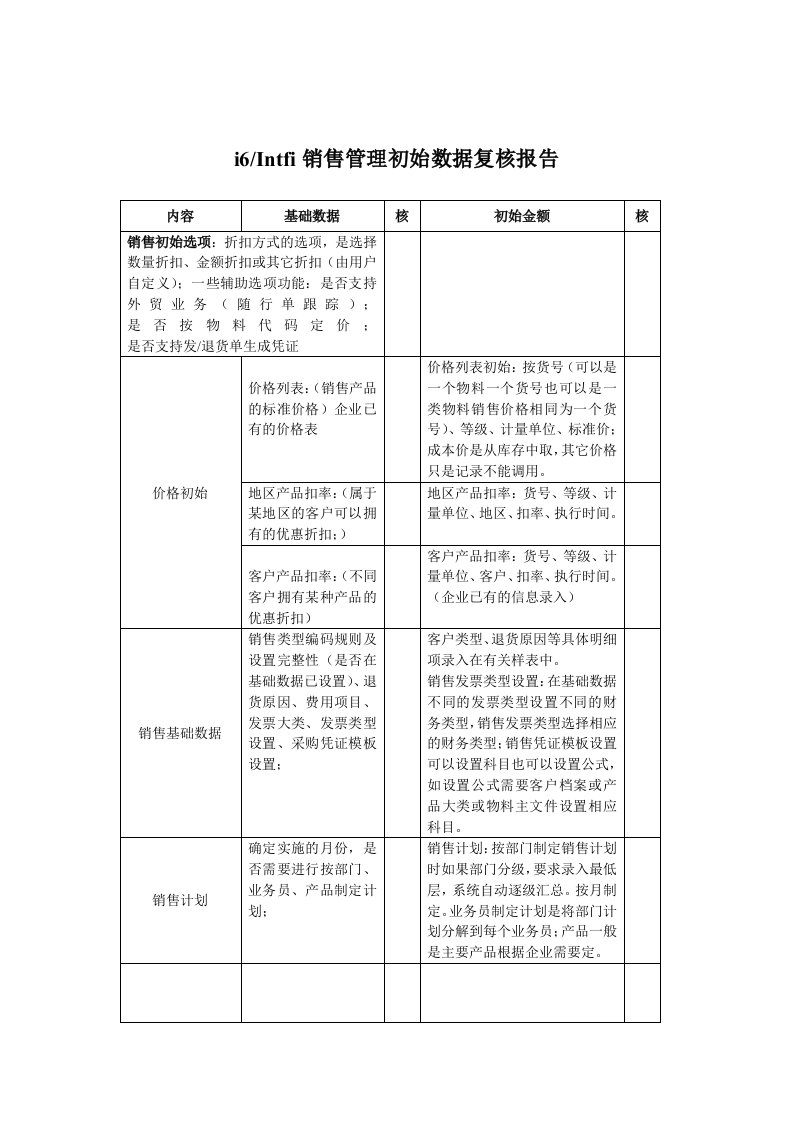 销售管理初始完成复合确认表