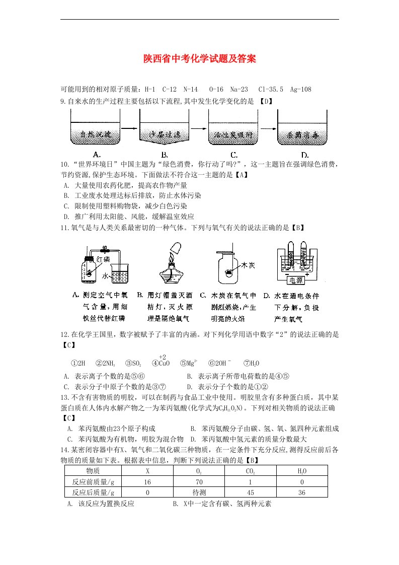 陕西省中考化学真题试题