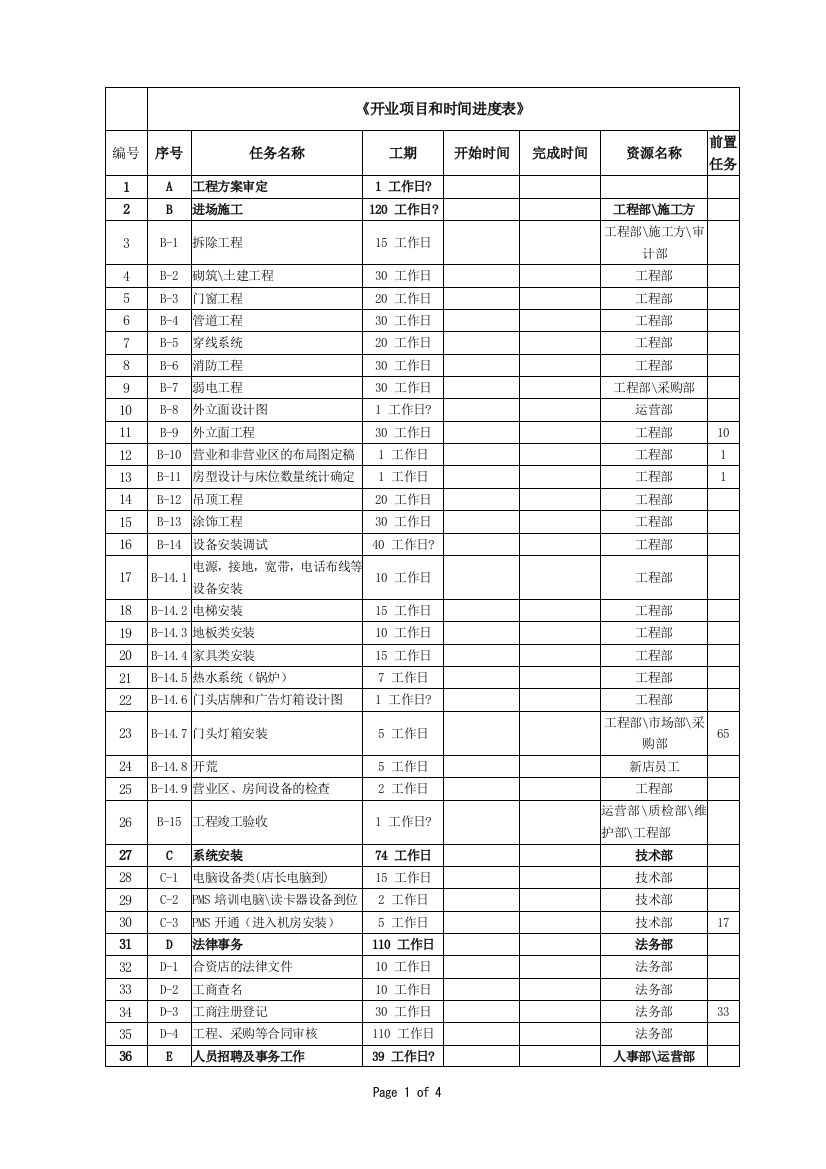 《酒店开业项目和时间进度表》