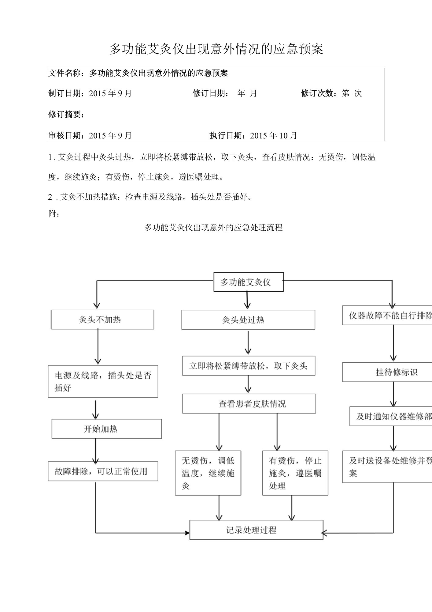 多功能艾灸仪出现意外情况的应急预案