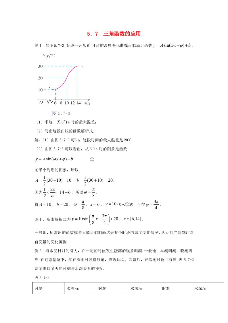 2024秋高中数学5.7三角函数的应用教材例题课后习题新人教A版必修第一册