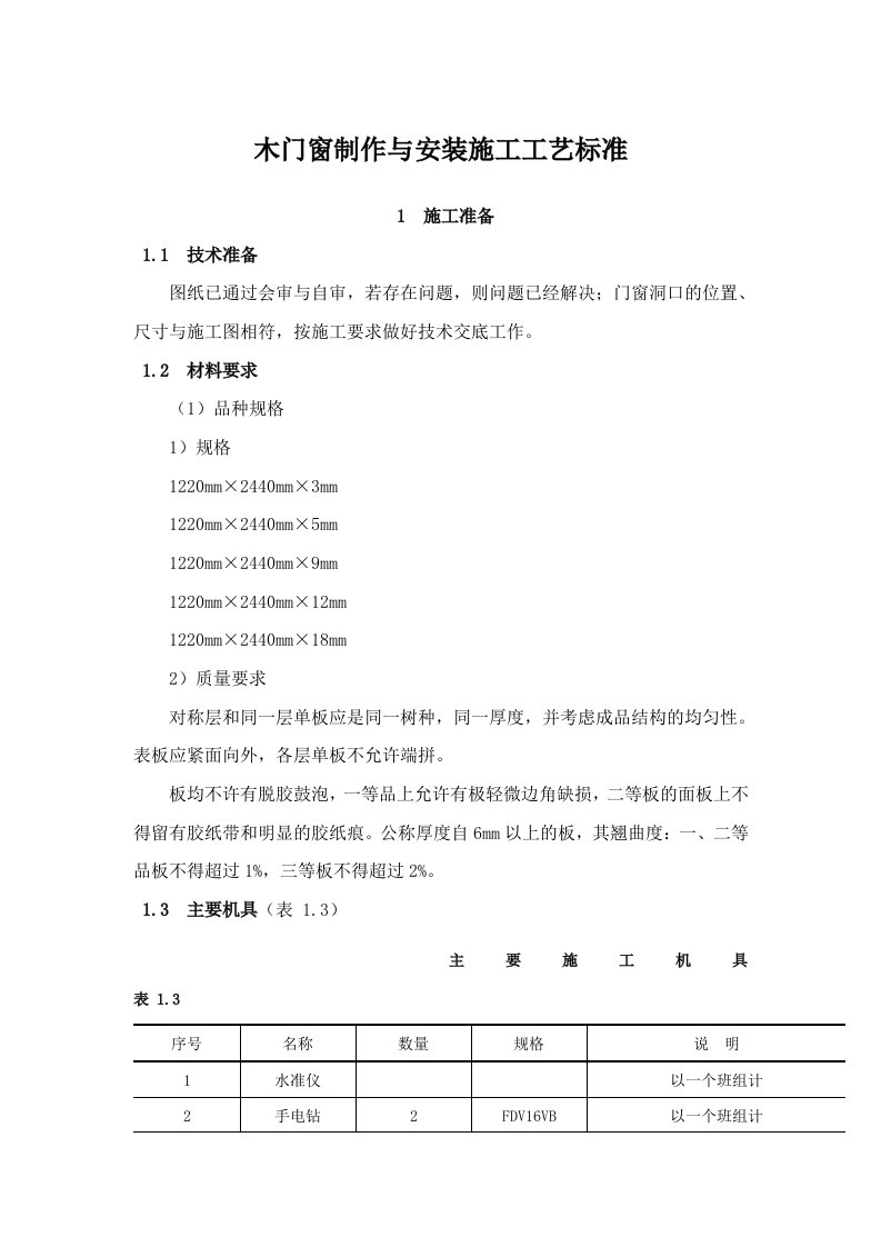 木门窗制作与安装施工工艺标准