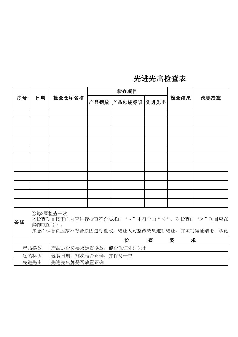 先进先出检查表