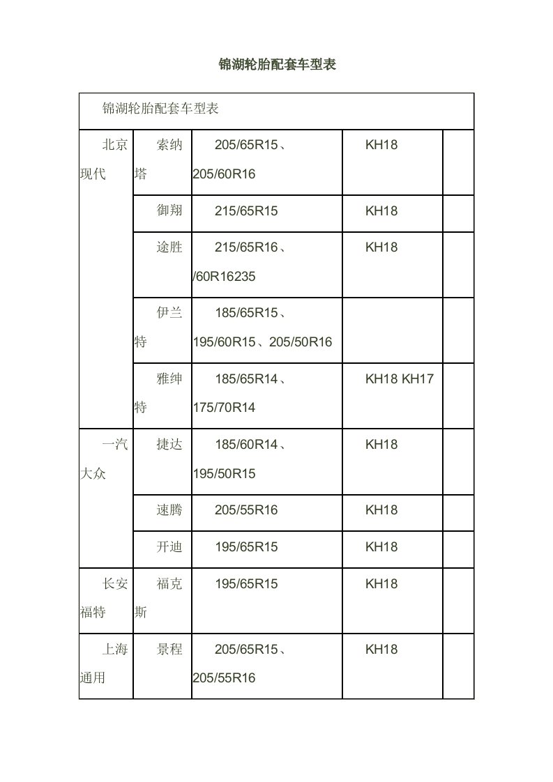 锦湖轮胎配套车型表