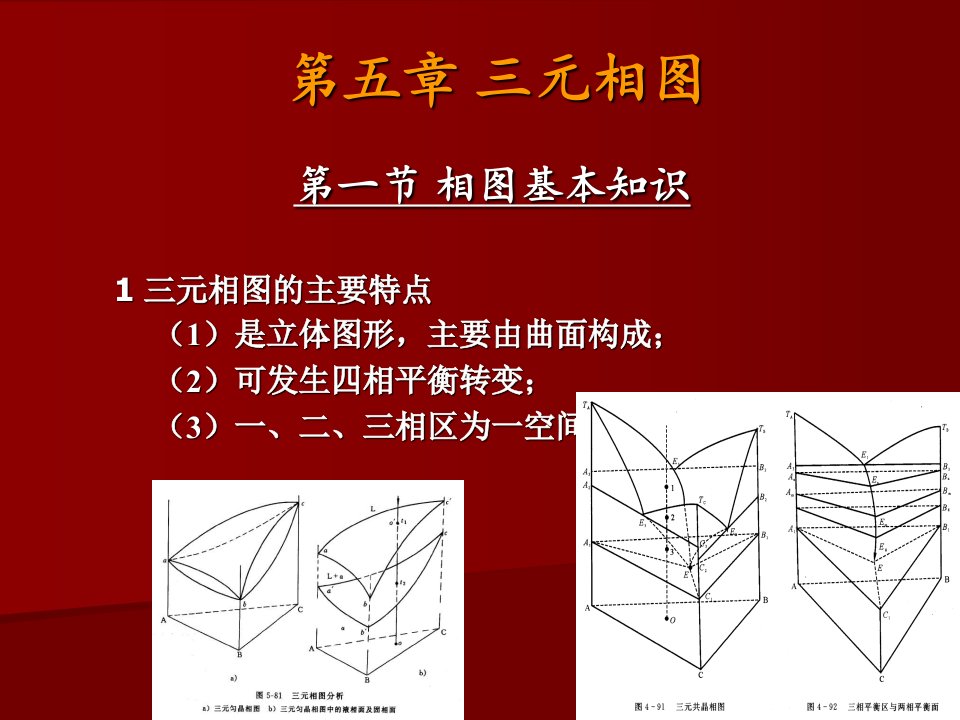 五章三元相图