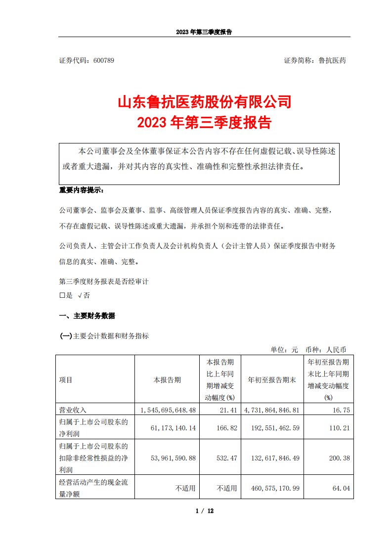 上交所-鲁抗医药2023年第三季度报告-20231025