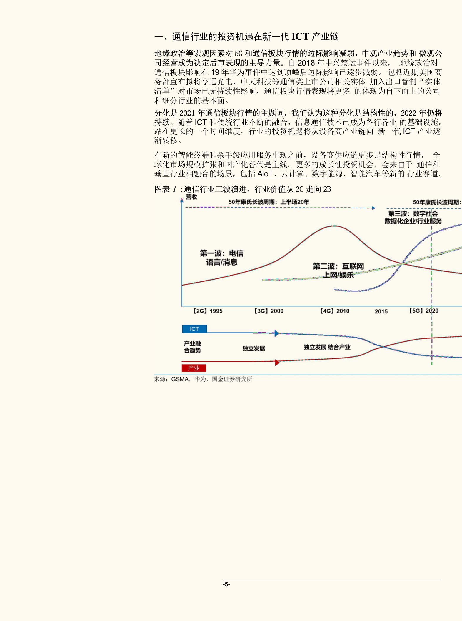 通信行业的投资机遇在新一代ICT产业链