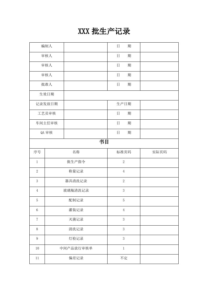 保健食品生产企业《批生产记录》示例