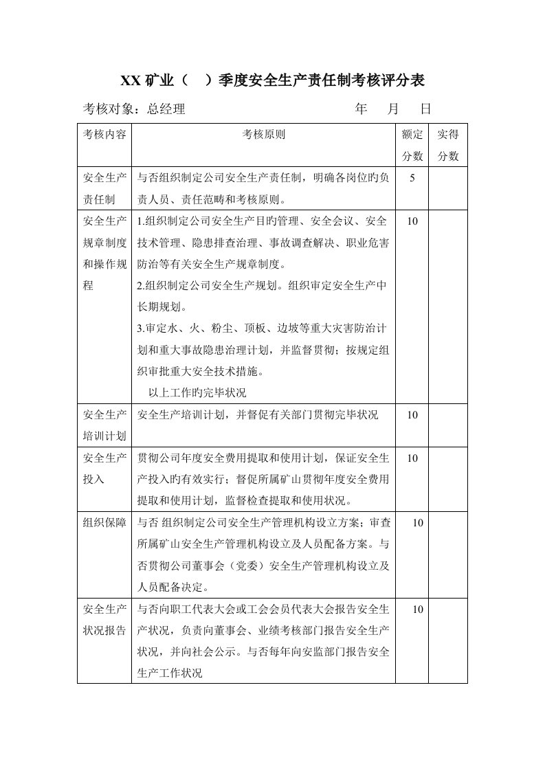 矿业安全生产责任制考核评分表