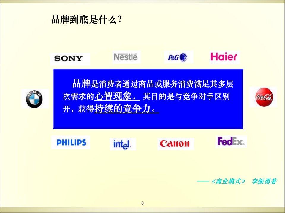 品牌战略规划经典ppt课件