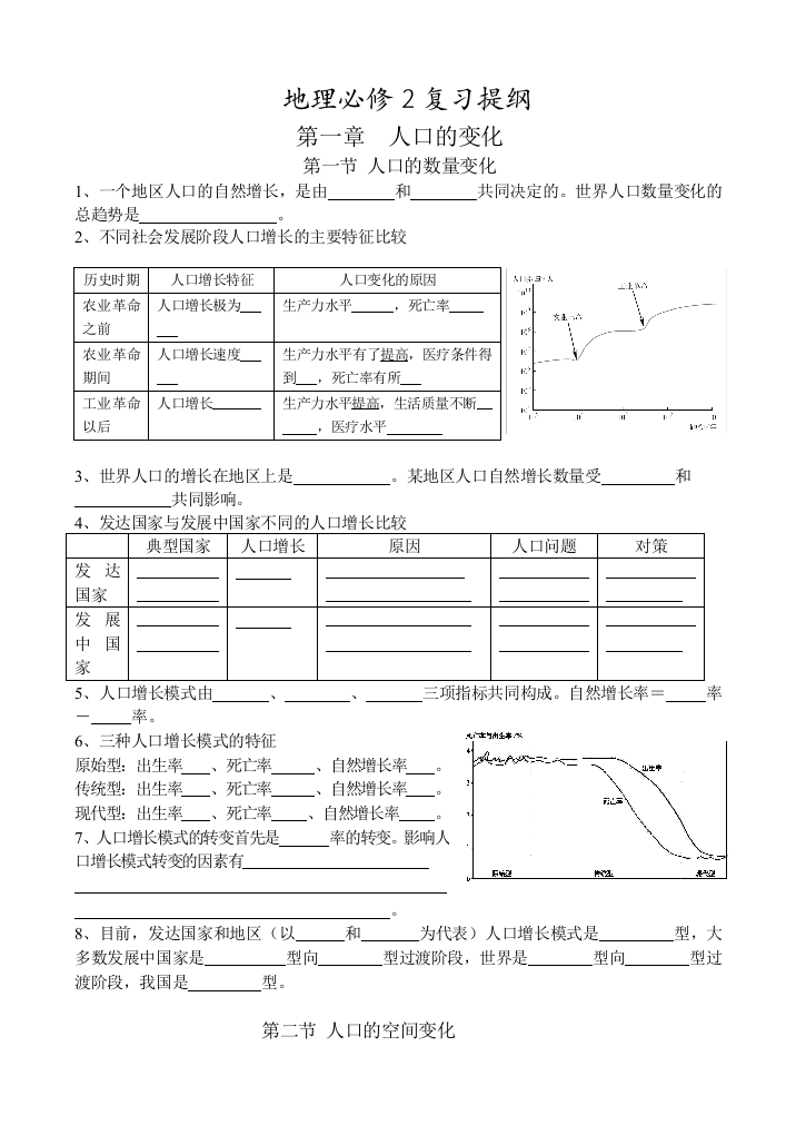 高一地理必修2复习提纲知识点填空