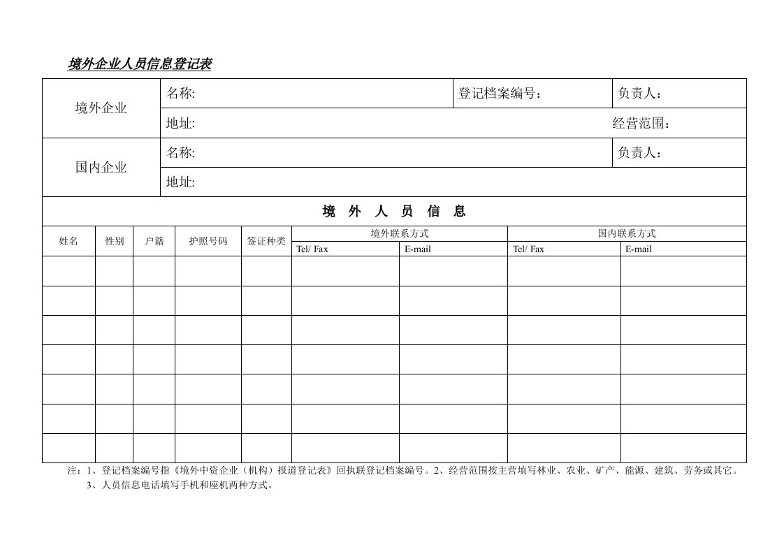 境外企业人员信息登记表