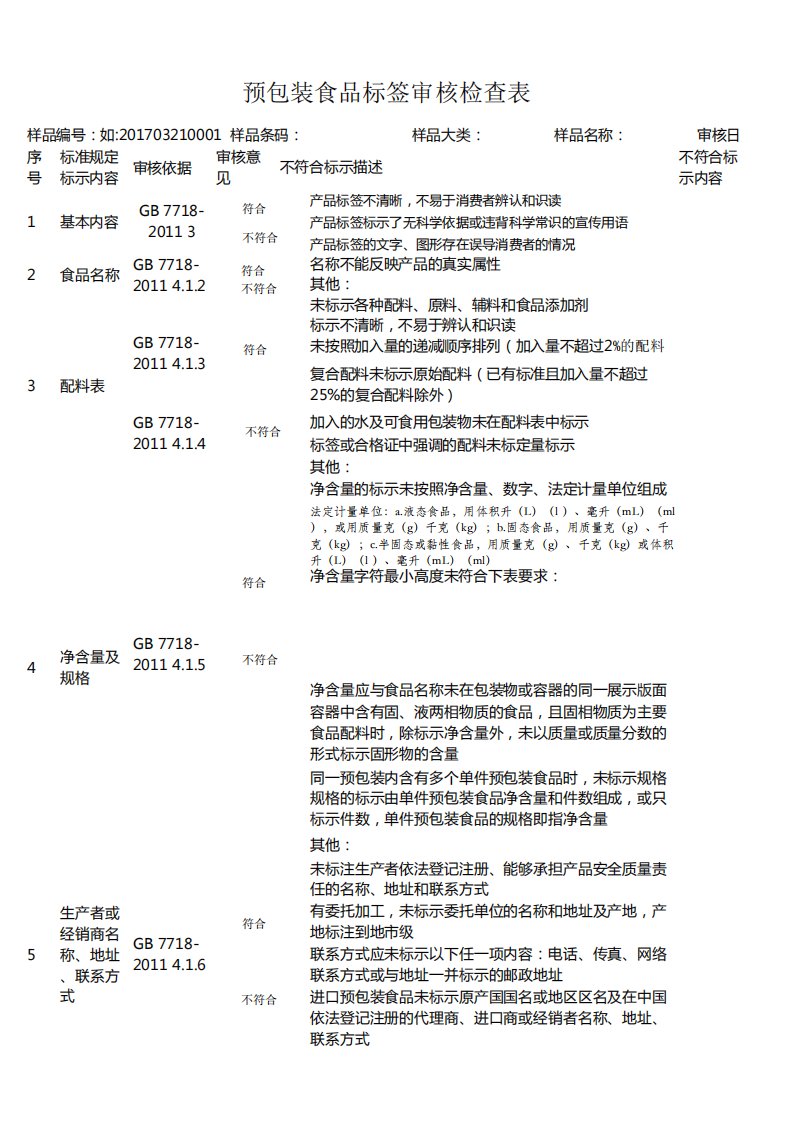 预包装食品标签审核检查表