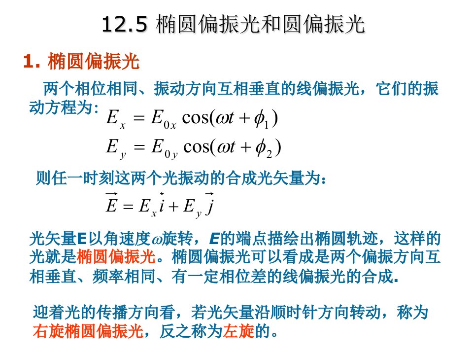 椭圆偏振光和圆偏振光