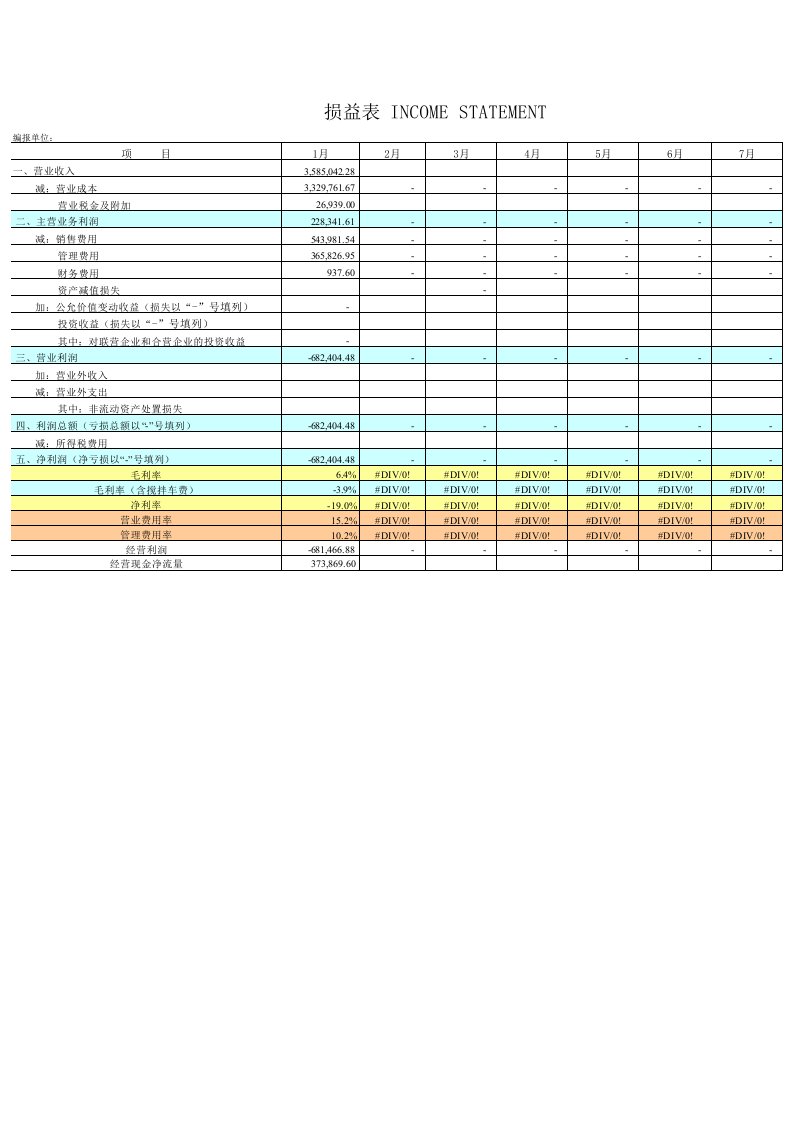 混凝土搅拌站损益分析表