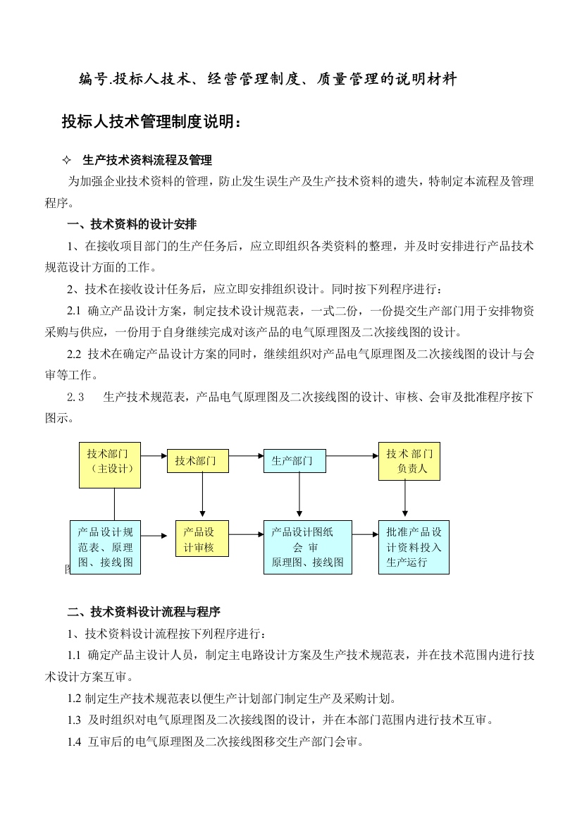 投标人技术、经营管理制度、质量管理的说明材料