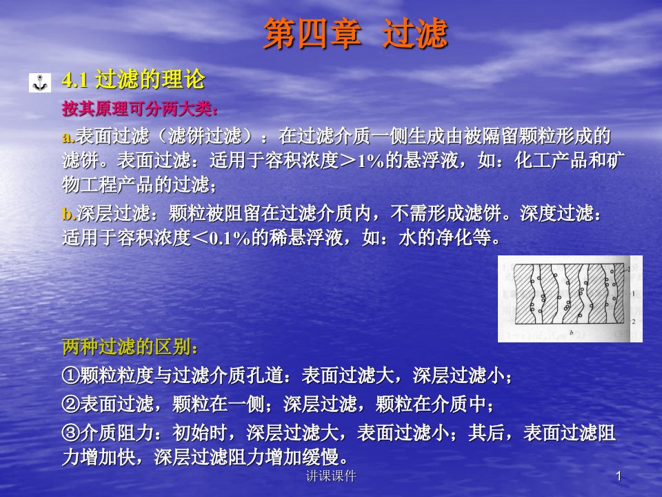 固液分离技术4过滤课件材料