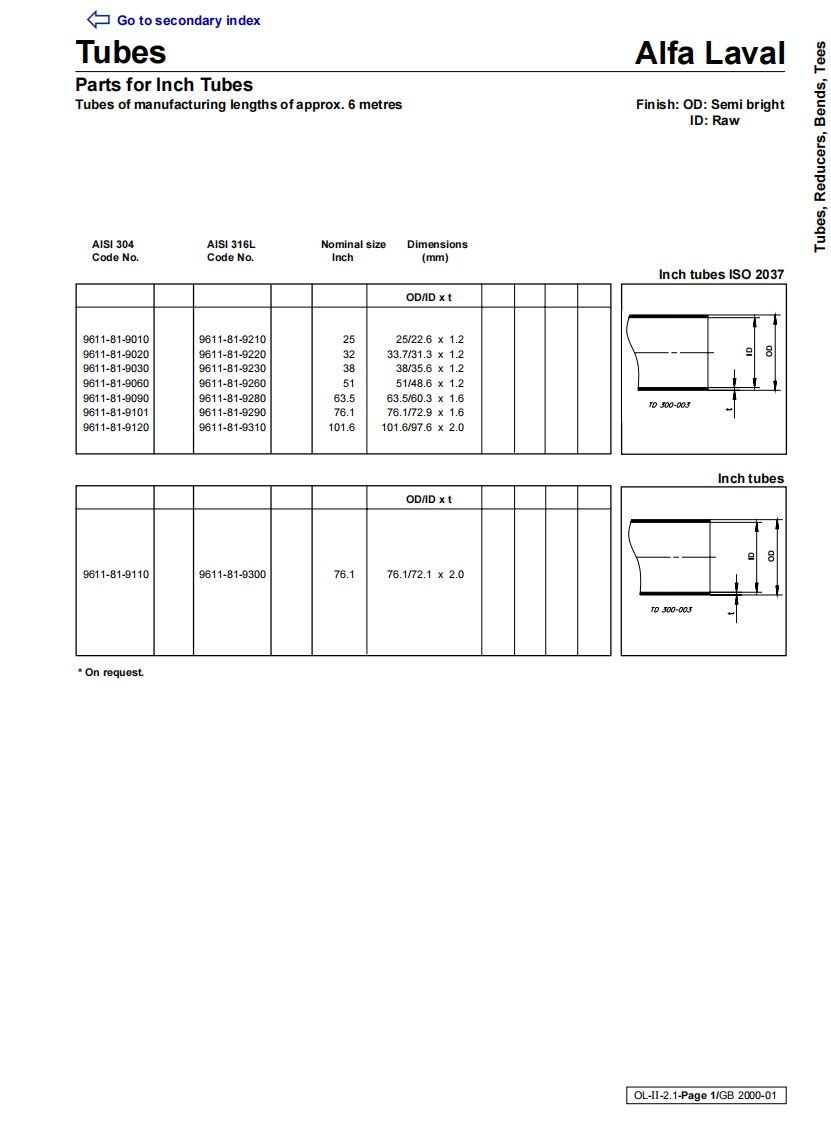 最新精品范文-英寸制管路管件的尺寸（ISO2037）