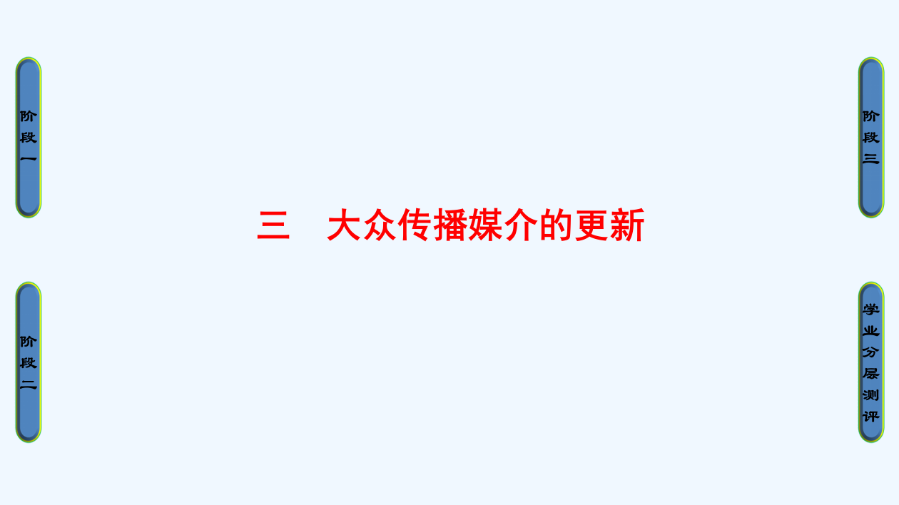 高中历史人民必修2课件：43