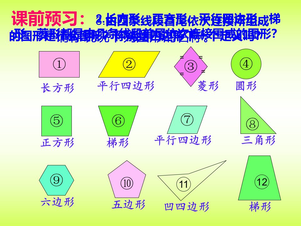 北师大版四年级下册数学《四边形分类PPT课件》公开课教学