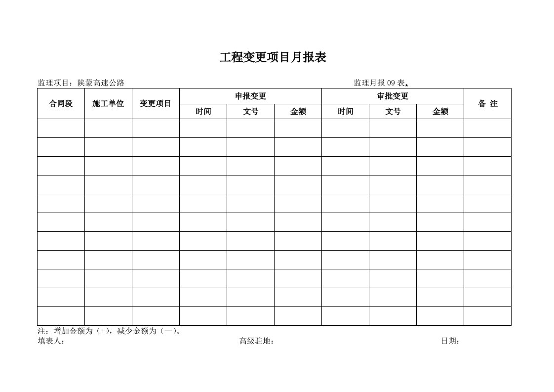 建筑资料-月报09表