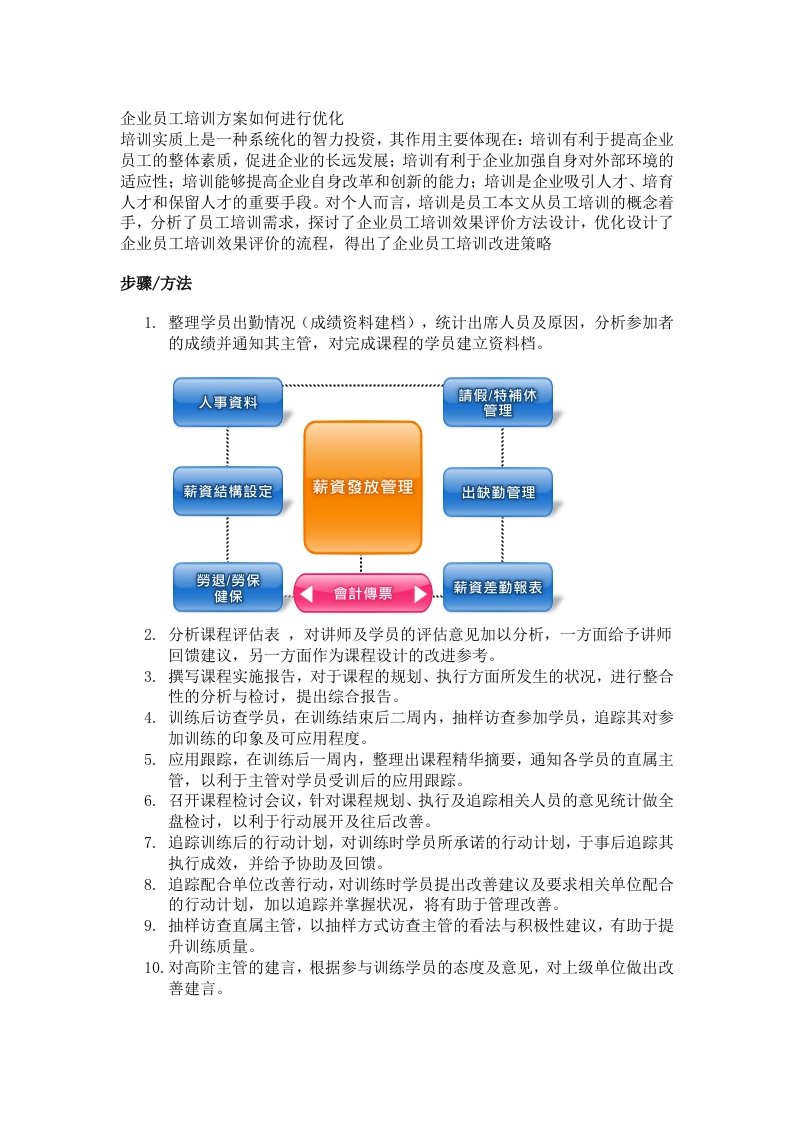 民营企业员工培训总结及绩效管理问题论文