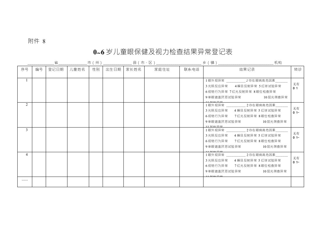 0～6岁儿童眼保健及视力检查结果异常登记表