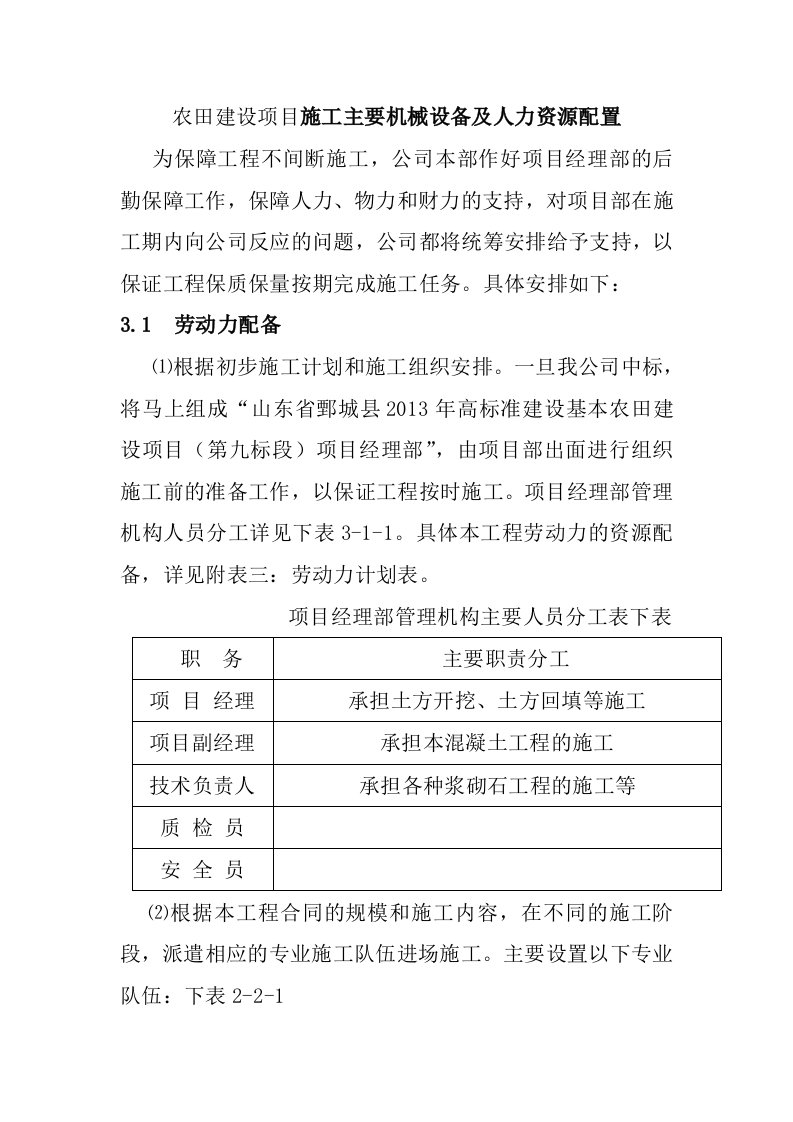 农田建设项目施工主要机械设备及人力资源配置