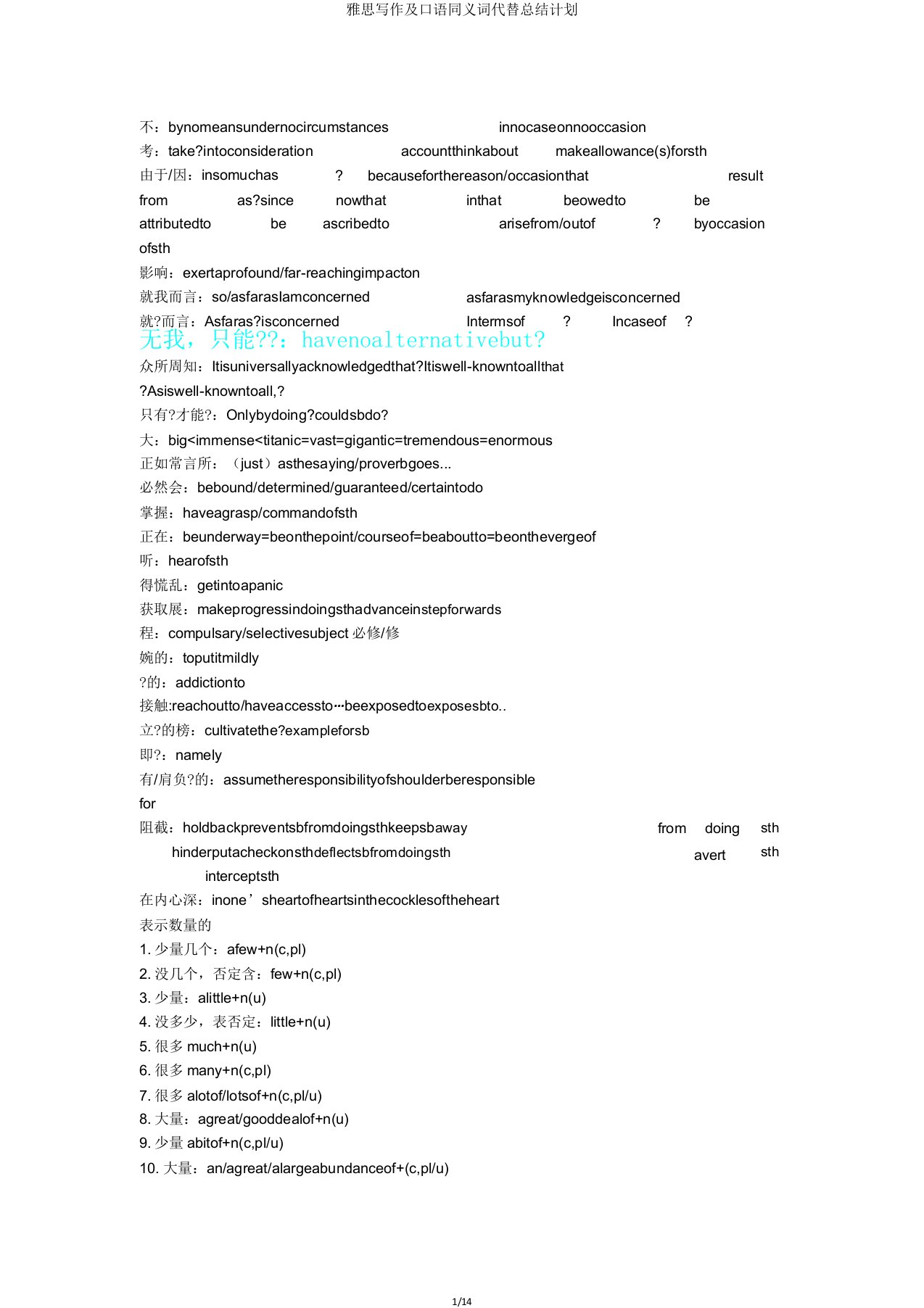 雅思写作及口语同义词替换总结计划