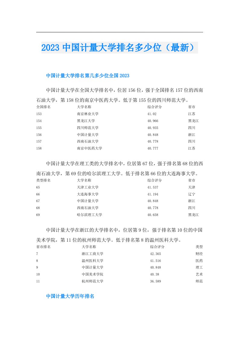 中国计量大学排名多少位（最新）