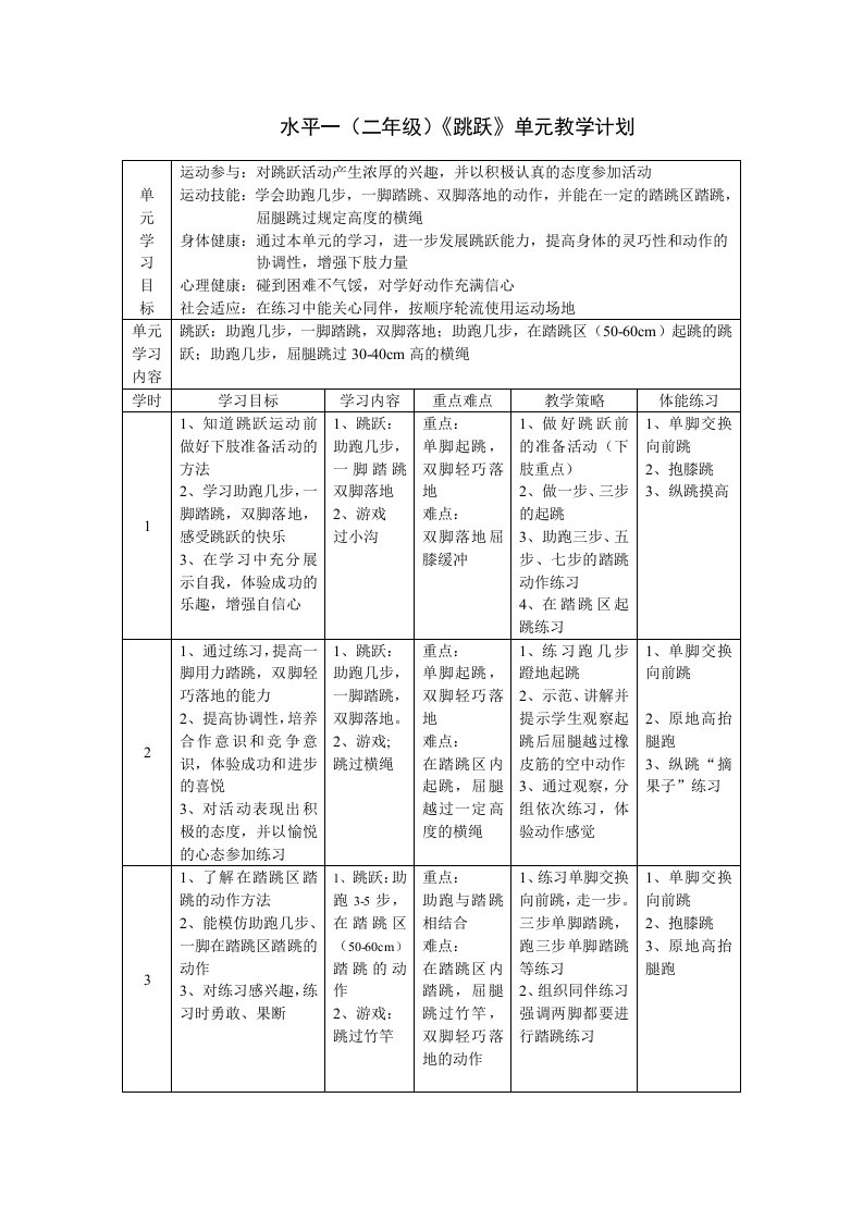 水平一(二年级)《跳跃》单元教学计划