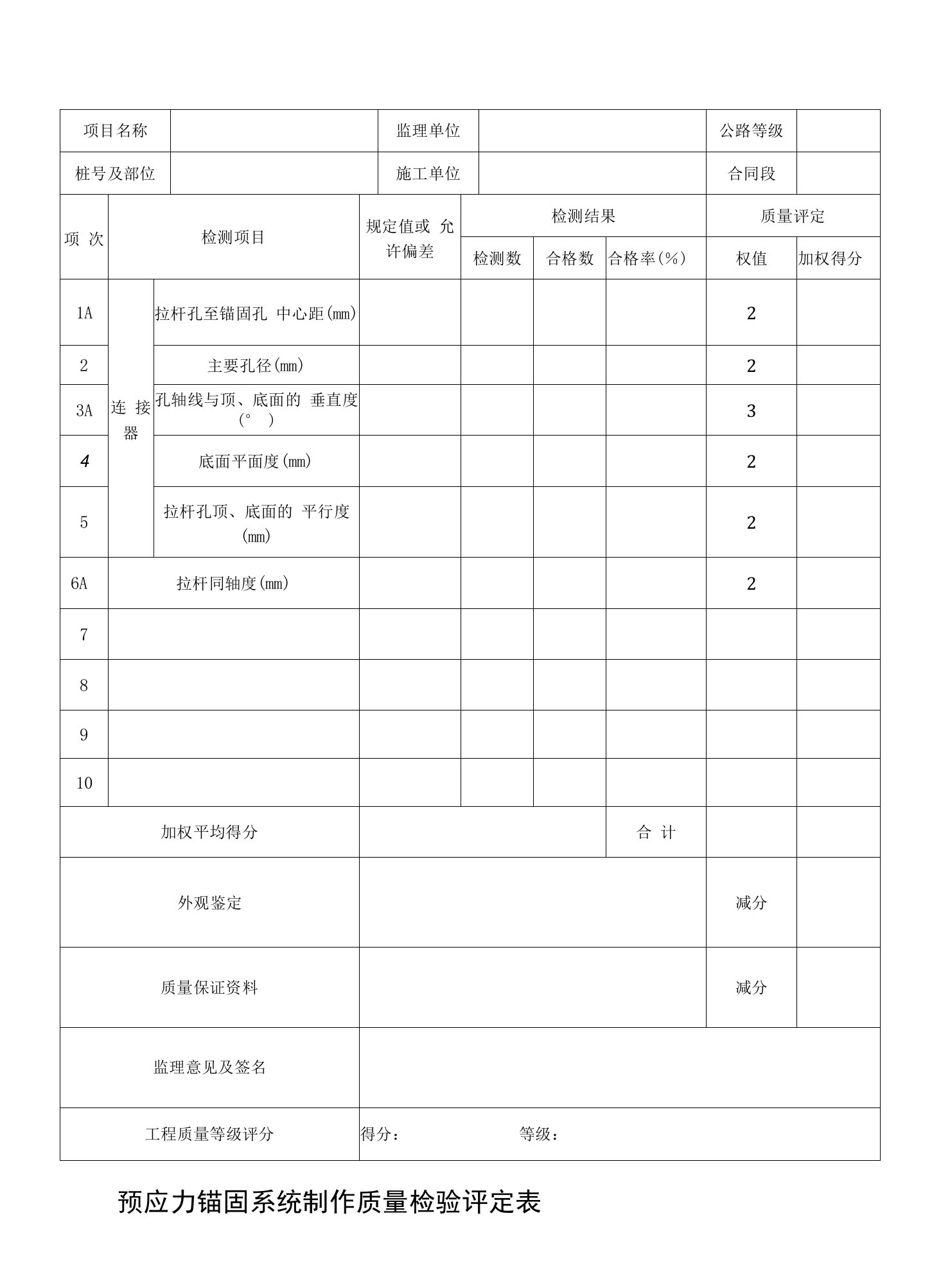 预应力锚固系统制作质量检验评定表