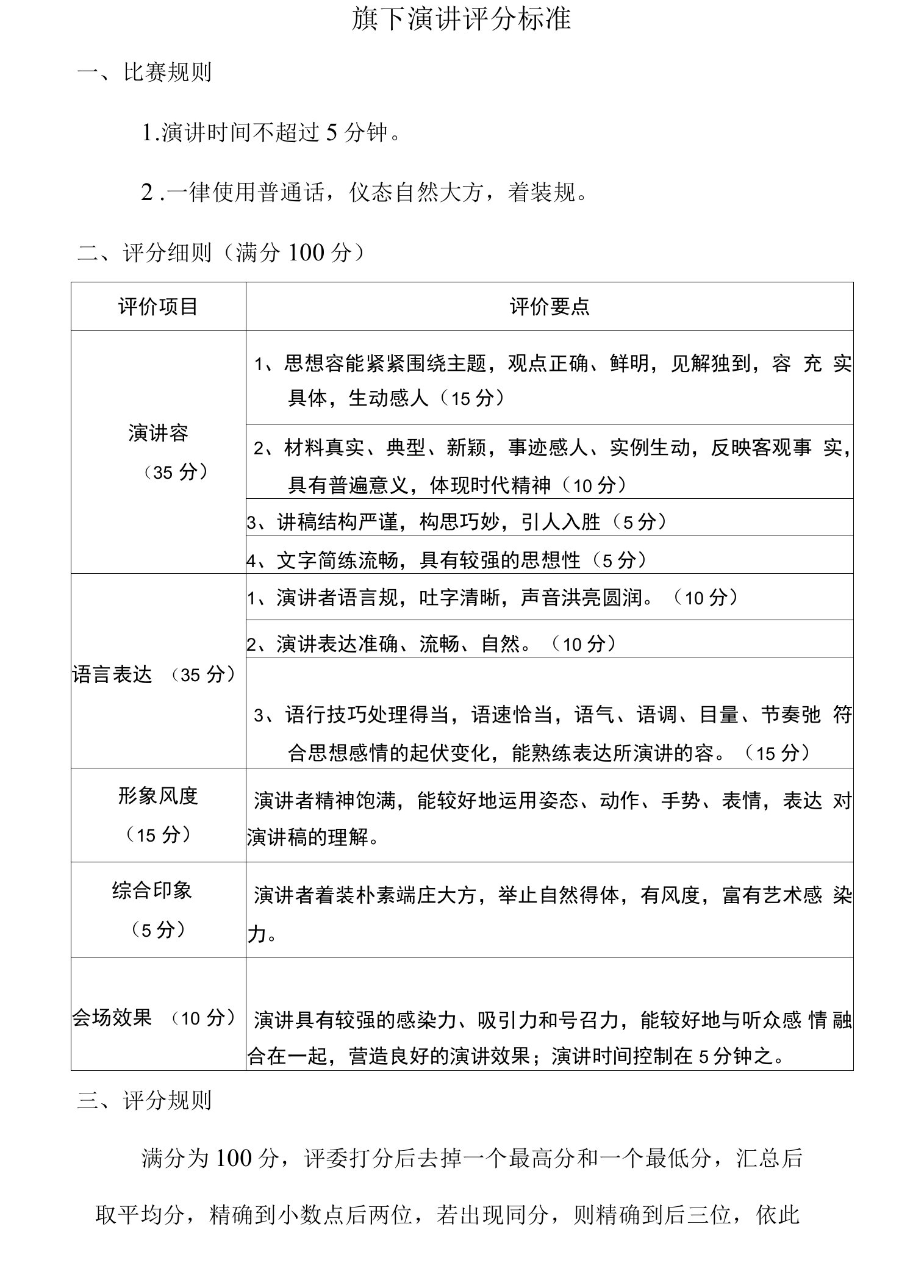 演讲比赛评分表评分标准和评分细则