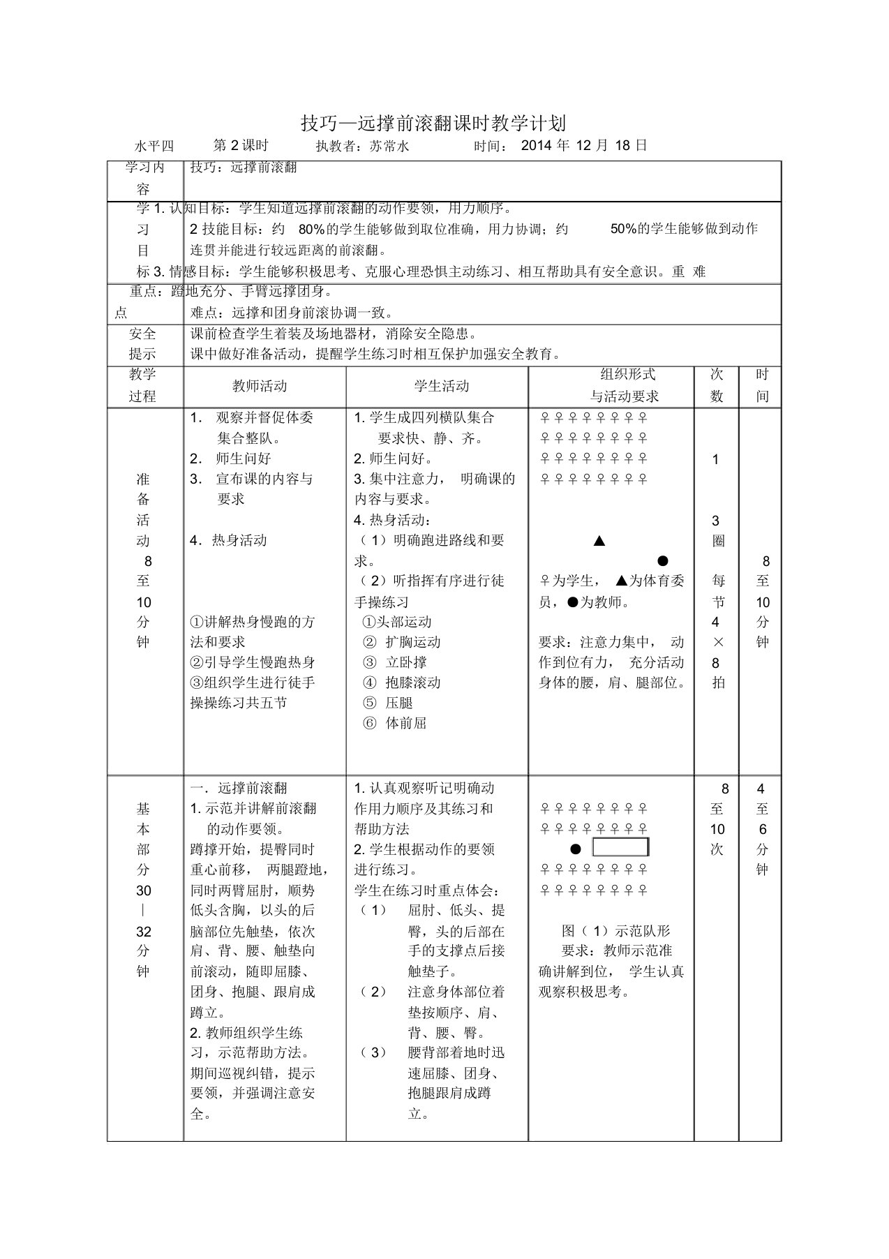 技巧远撑前滚翻