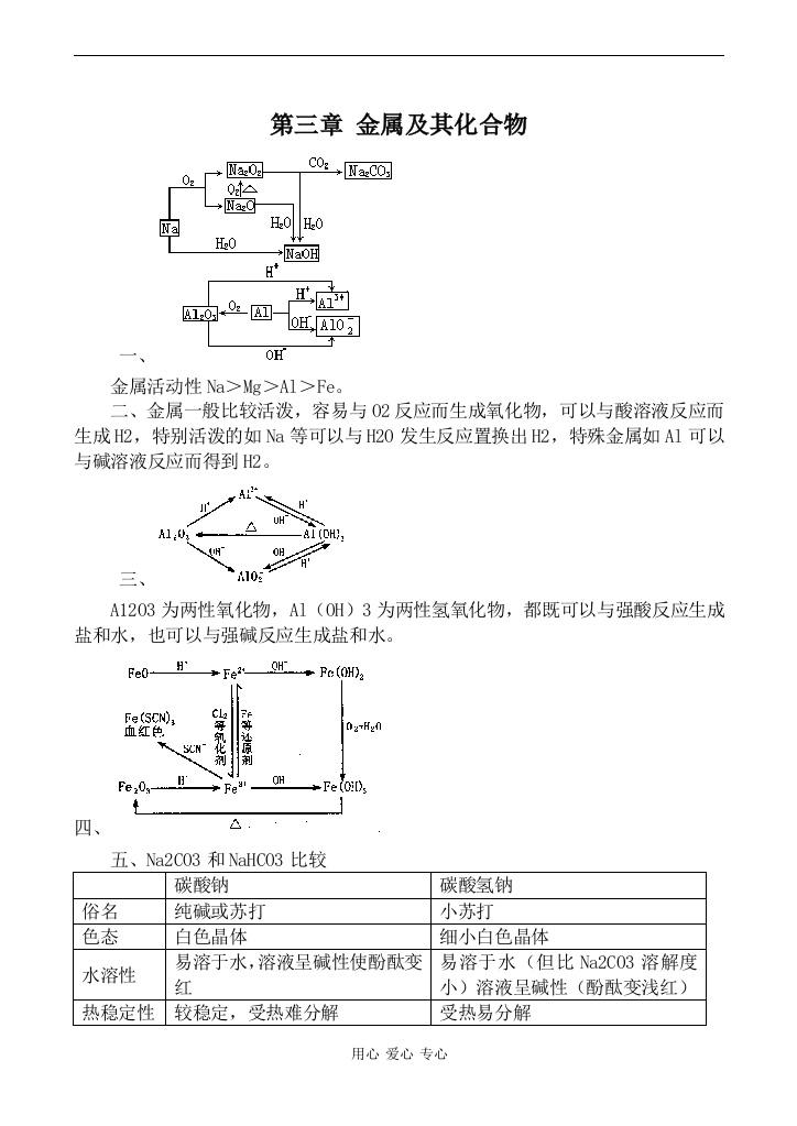 新人教版必修1高中化学第三章