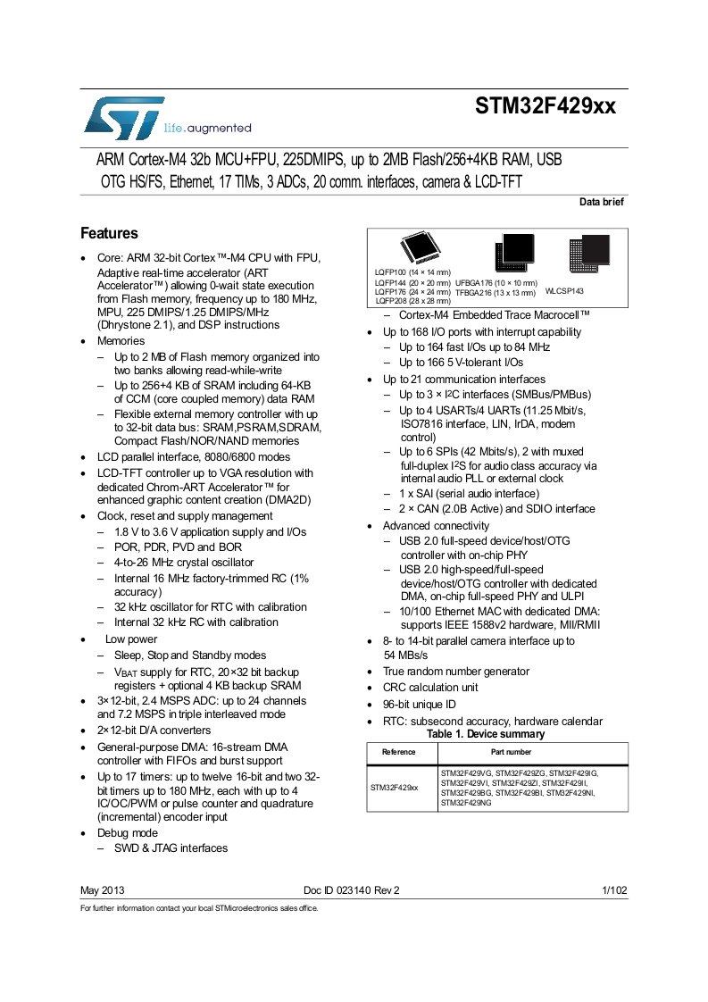 STM32F429IGT6数据手册-引脚图-参数