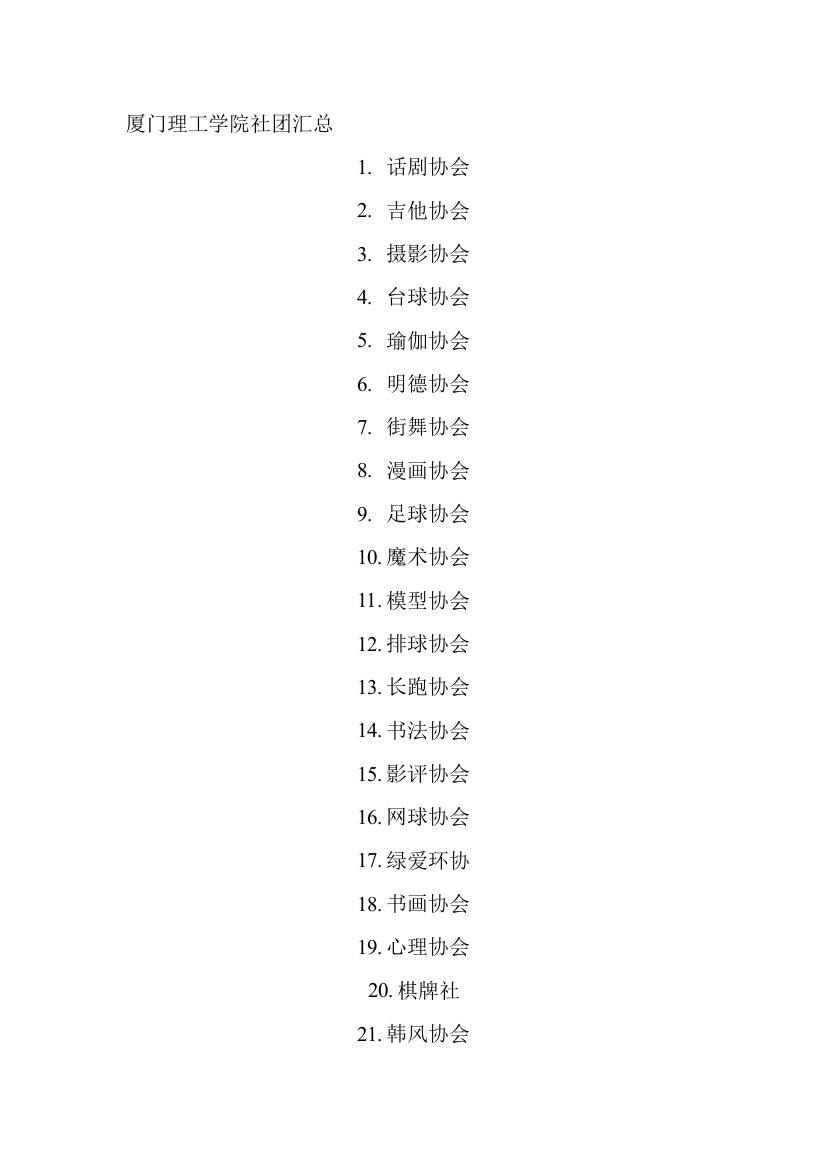 厦门理工学院社团汇总