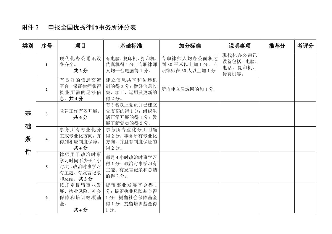 3申报全国优秀律师事务所评分表