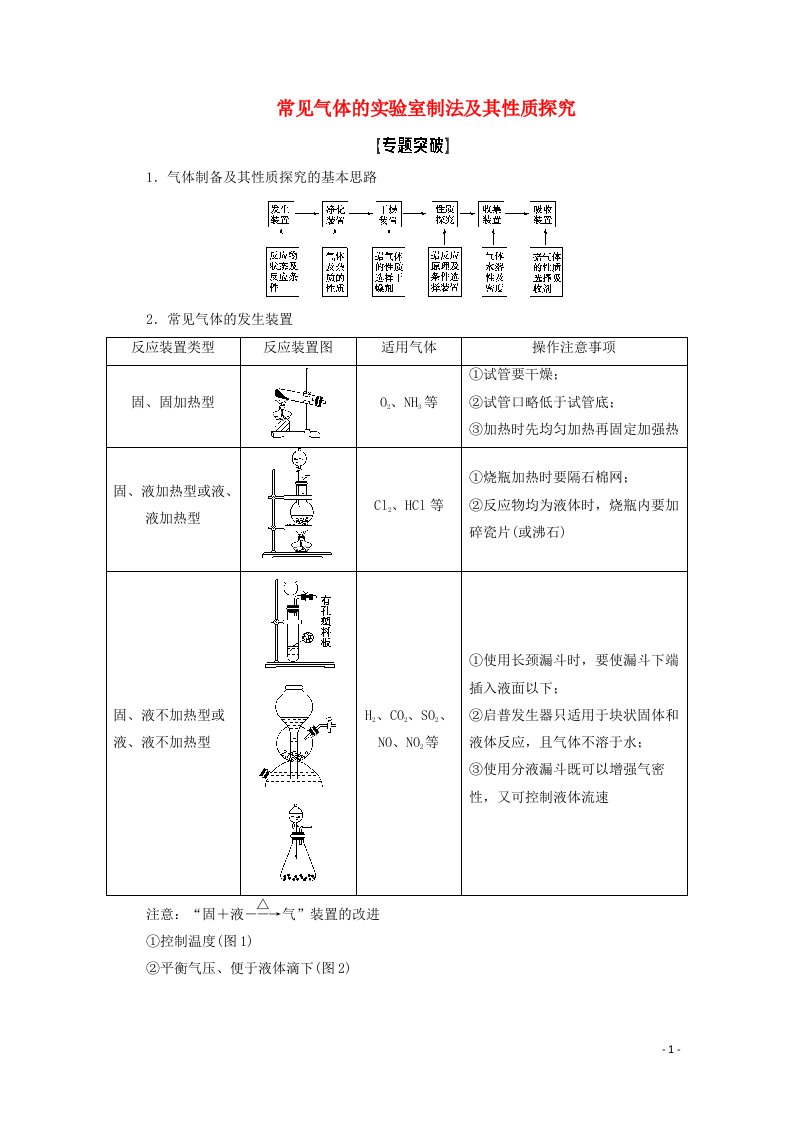 2022届高考化学一轮复习高考专题讲座2常见气体的实验室制法及其性质探究教案新人教版