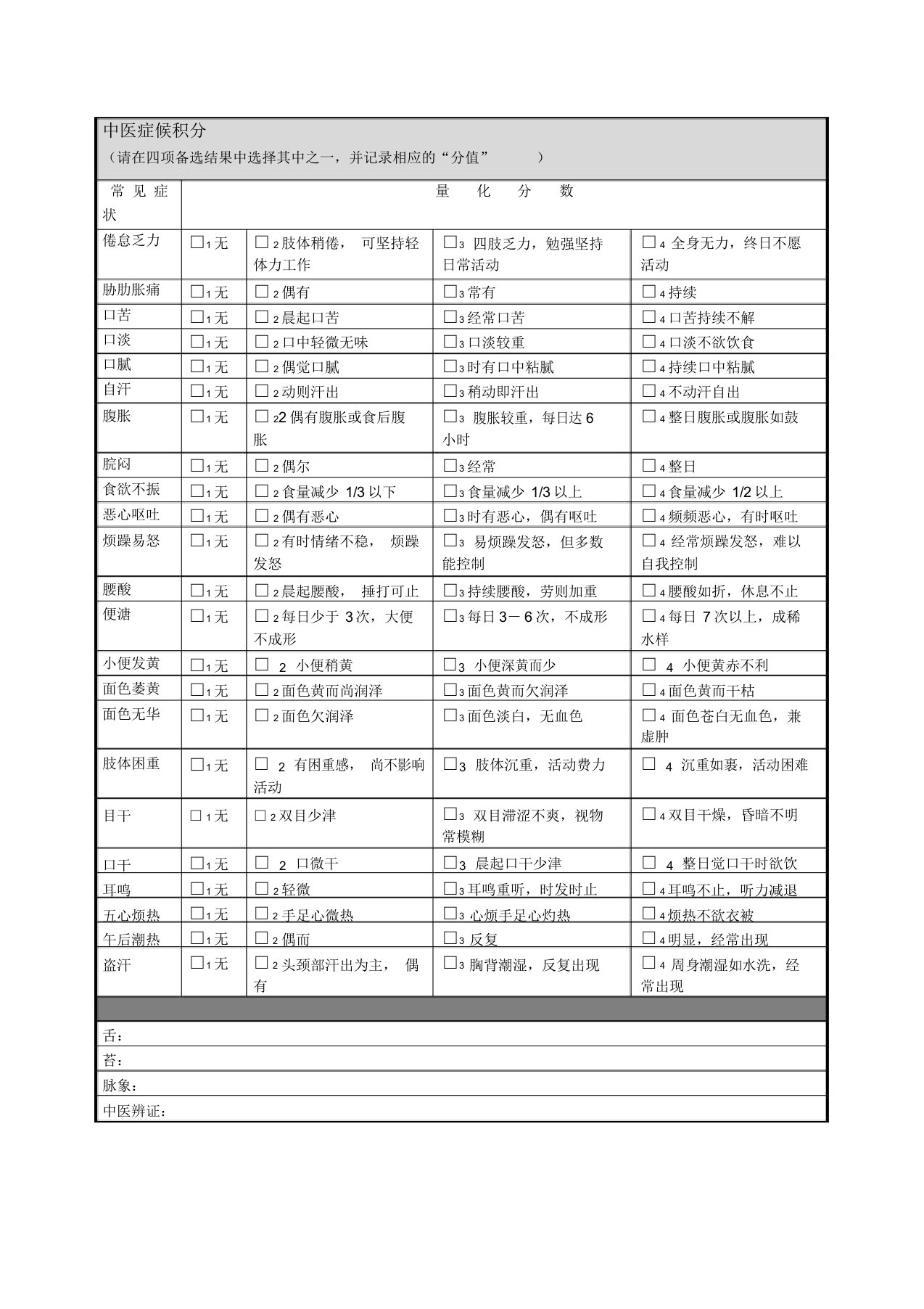 完整版中医症候积分量表